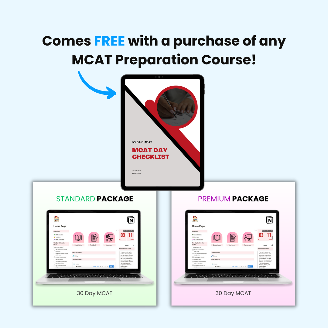 MCAT Test Day Checklist