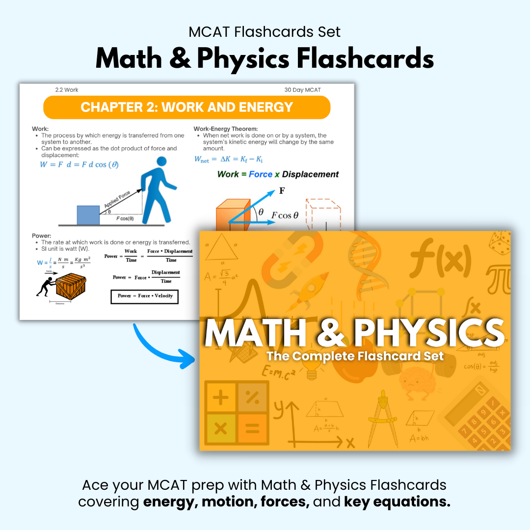MCAT Flashcards Set