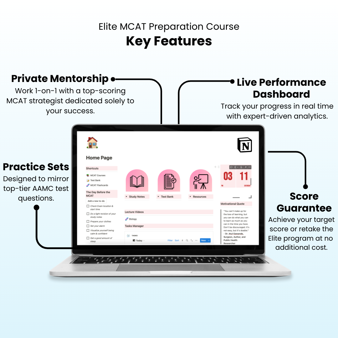 Elite MCAT Preparation Course