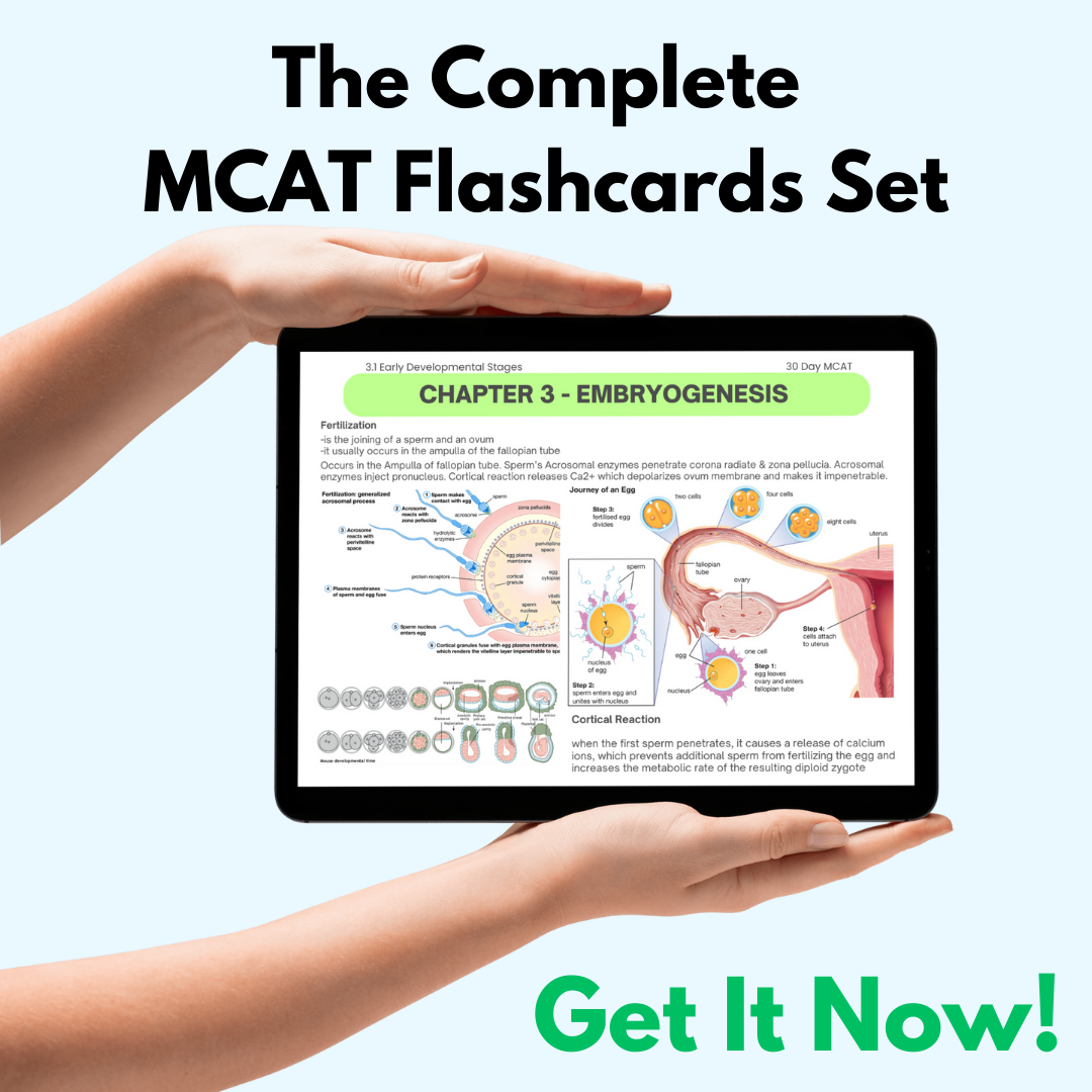 MCAT Flashcards Set
