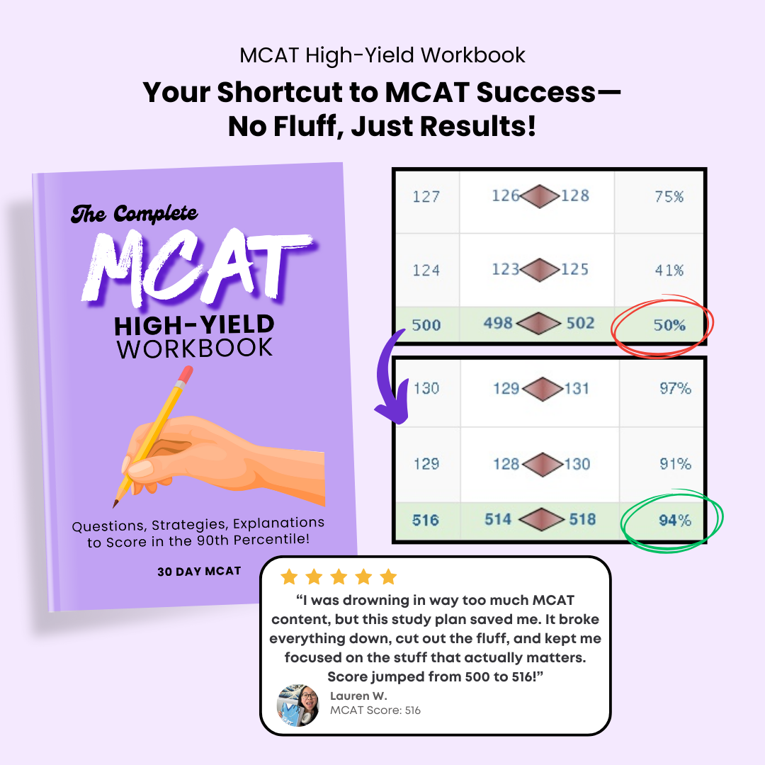 The Complete MCAT High-Yield Workbook