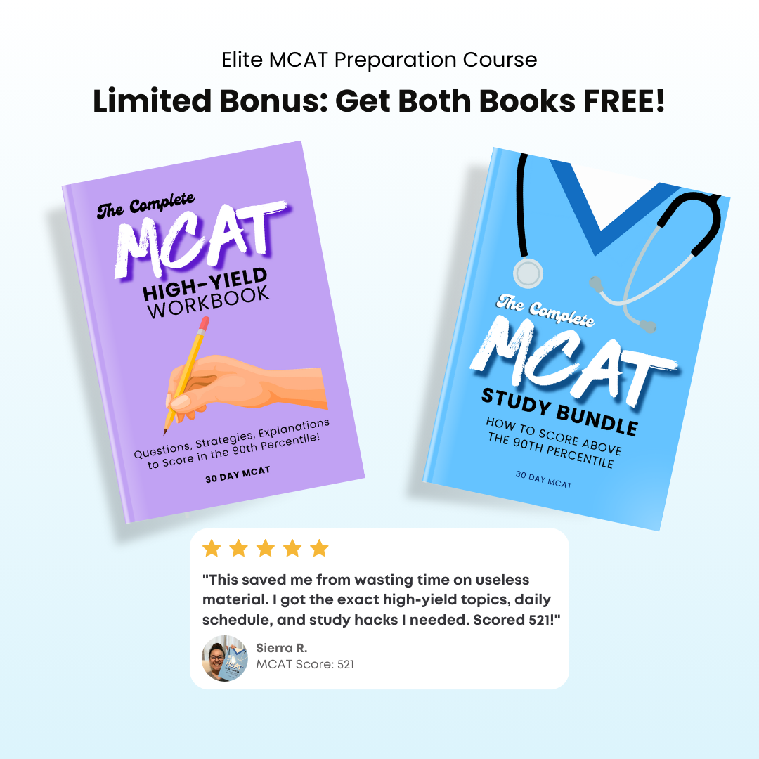Elite MCAT Preparation Course