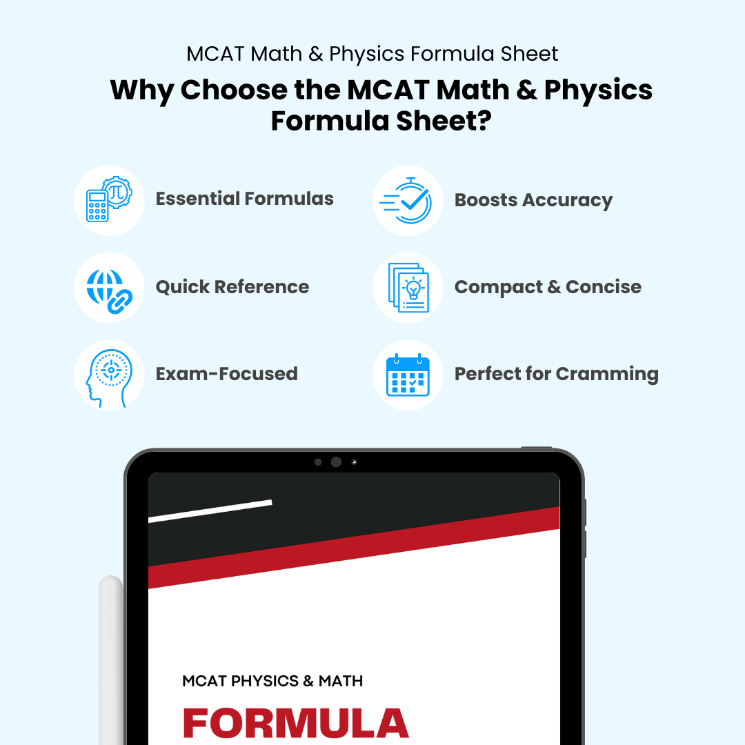 MCAT Math & Physics Formula Sheet