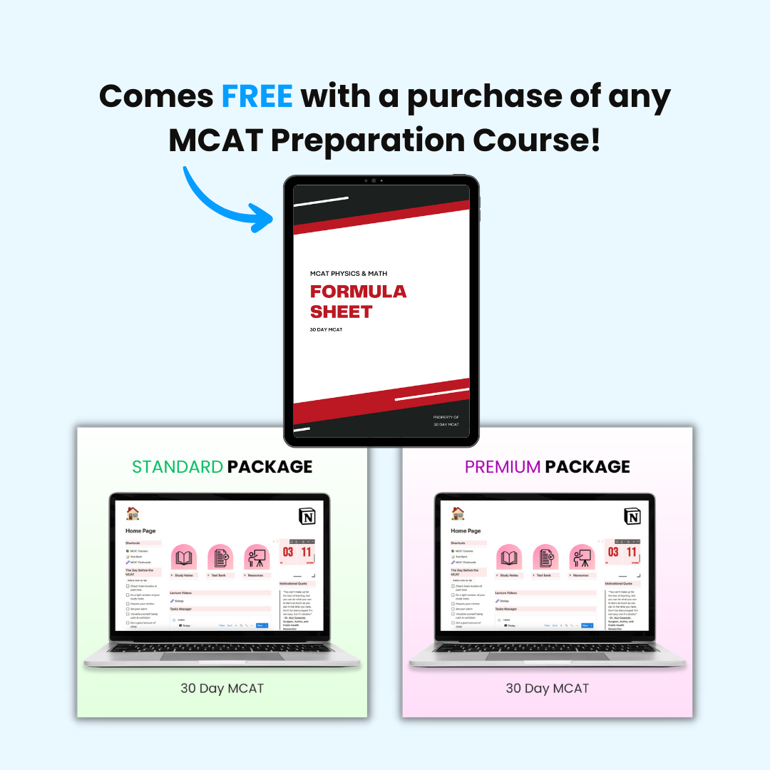 MCAT Math & Physics Formula Sheet