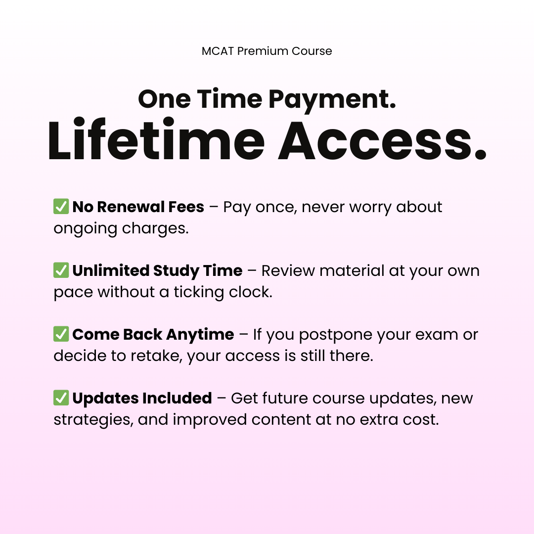 Premium MCAT Preparation Course