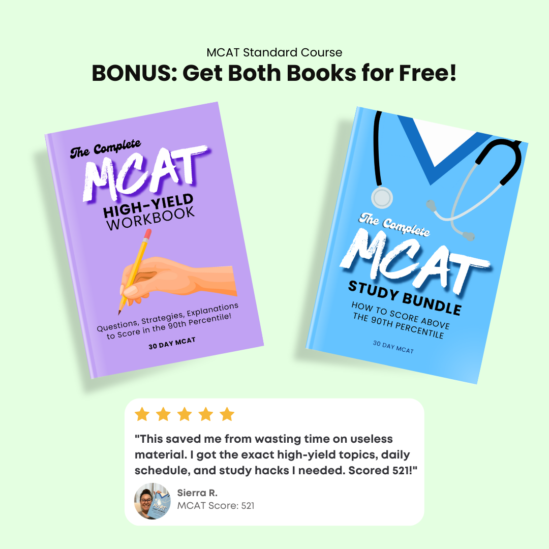 30 Day MCAT | Standard Package