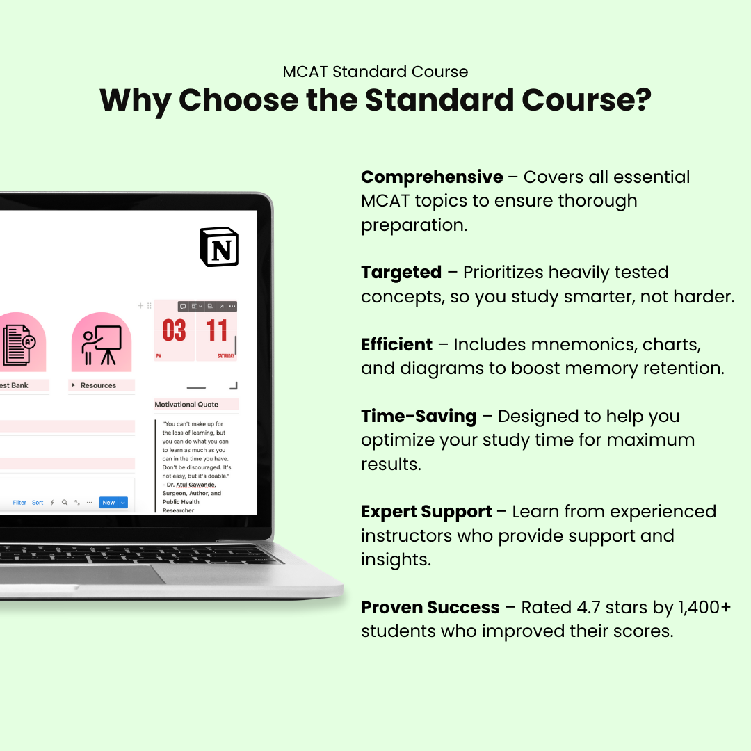 Standard MCAT Preparation Course