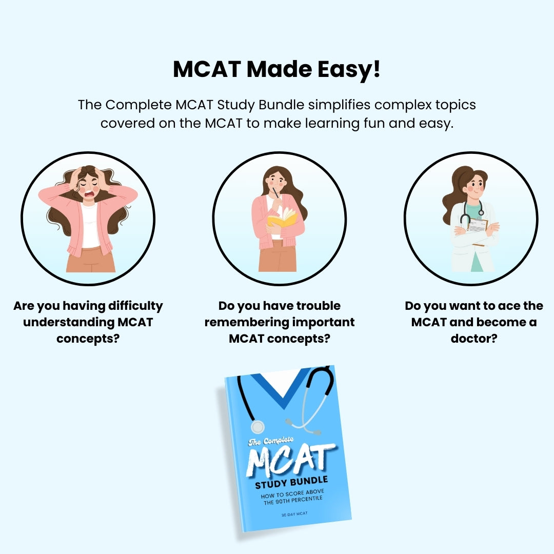 The Complete MCAT Study Bundle