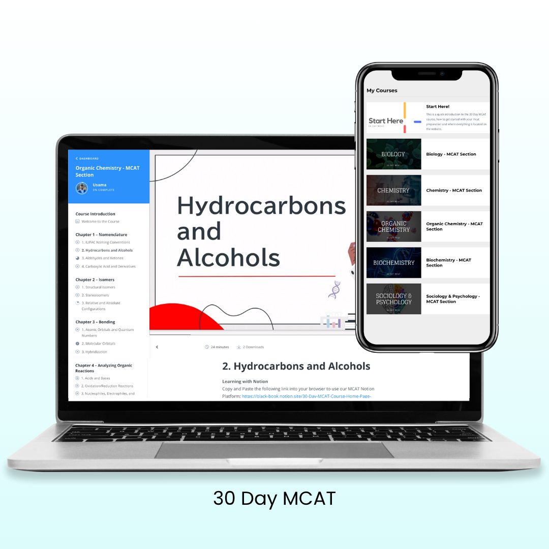 MCAT Course - Monthly (Only for MCAT Book Buyers)