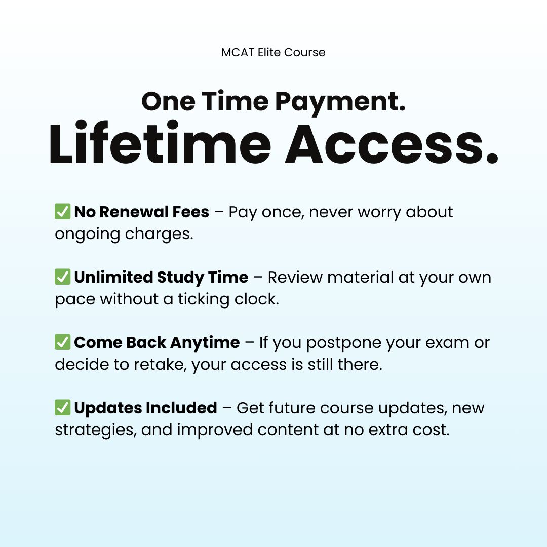 Elite MCAT Preparation Course