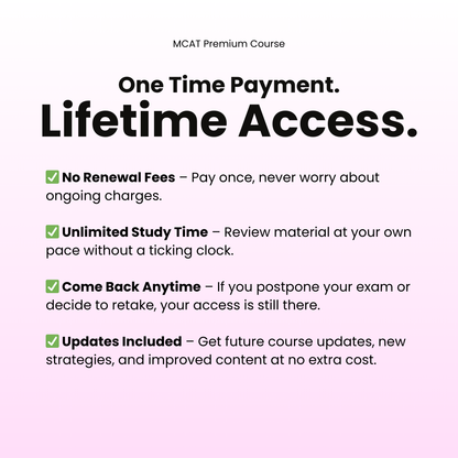 Premium MCAT Preparation Course