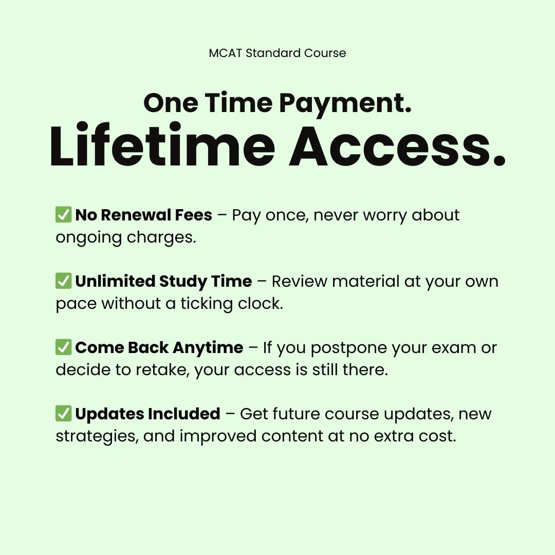 Standard MCAT Preparation Course