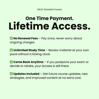 Standard MCAT Preparation Course