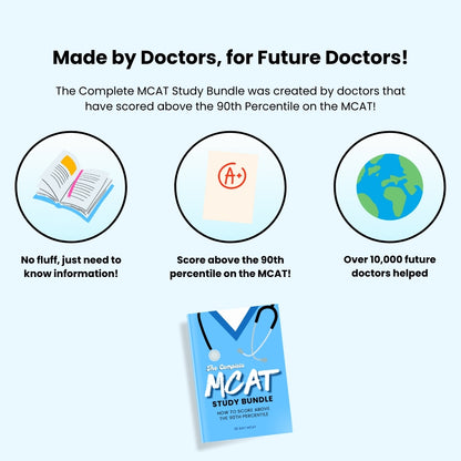 The Complete MCAT Study Bundle